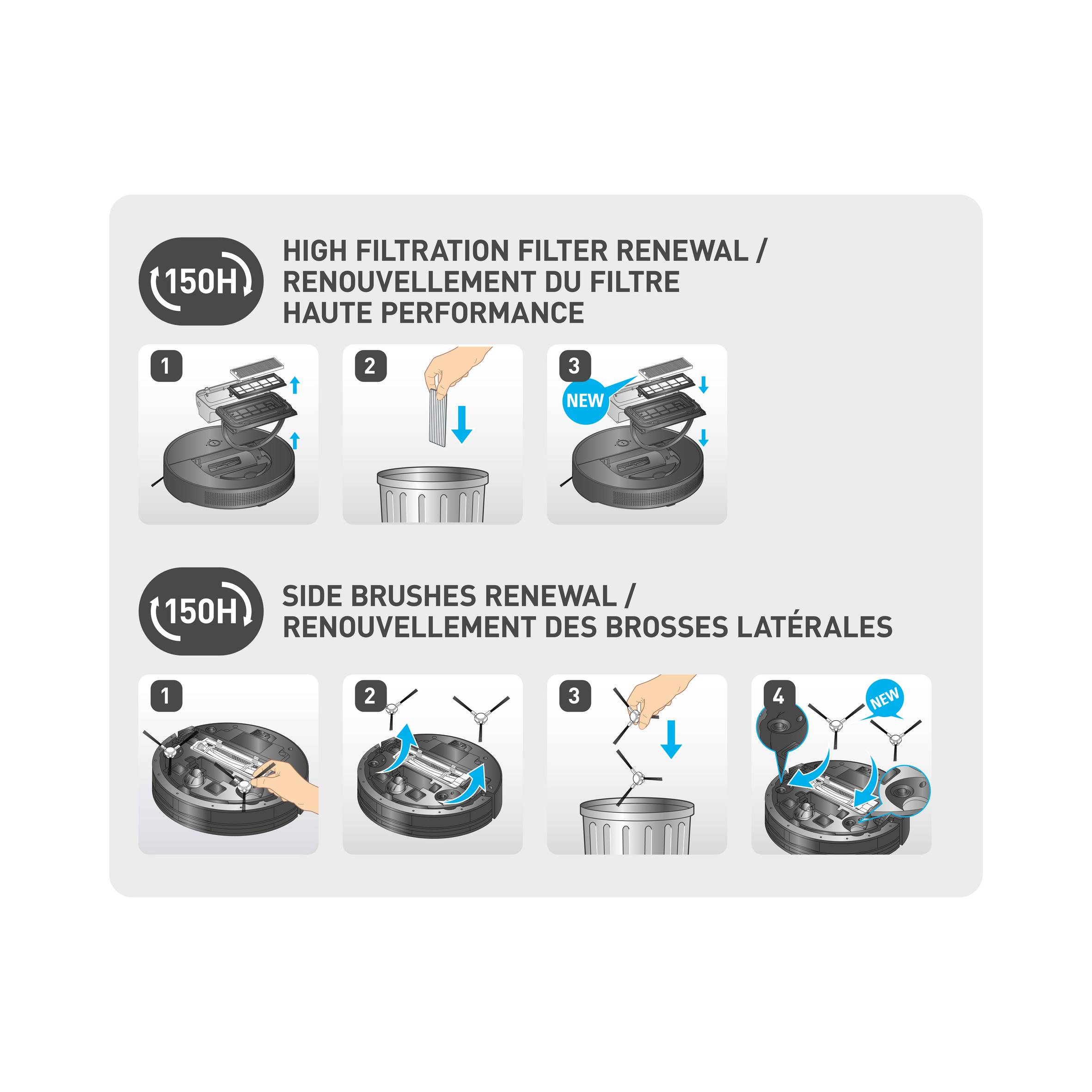 Filter met hoge filtratie en laterale borstels ZR130002