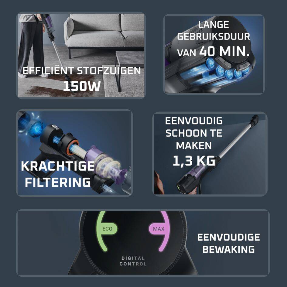 X-PERT 5.80 RH5A31E0 Steelstofzuiger – 25 AirWatt – 40 min autonomie – 0,25L