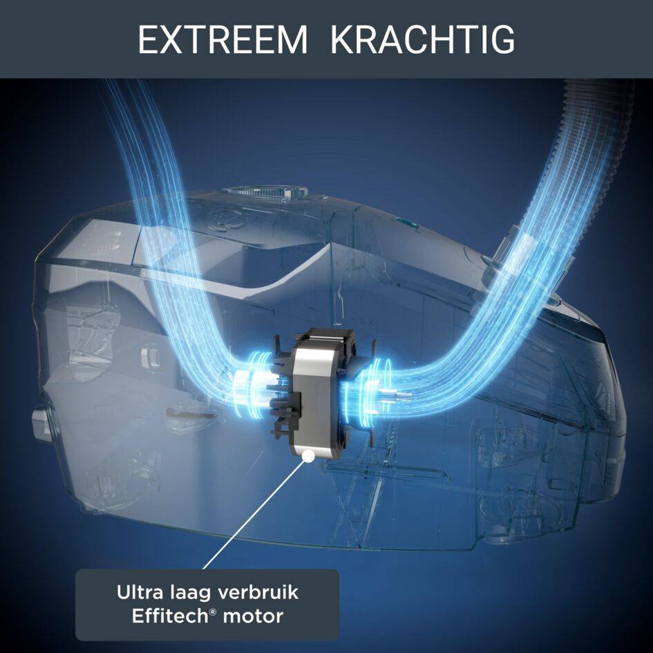 Green Force Effitech® RO6179 Stofzuiger met zak