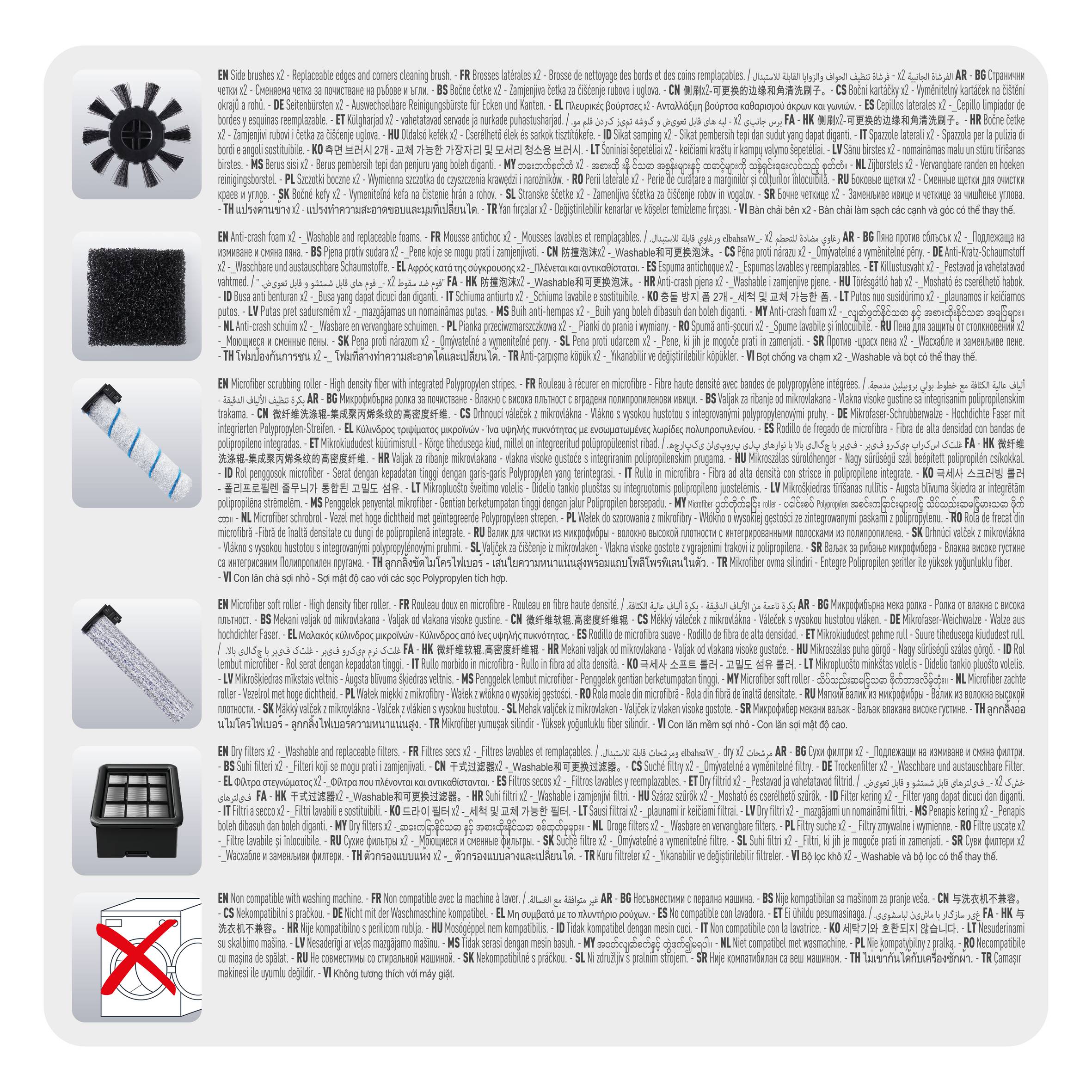 Kit accessoire X-clean 4 ZR335A00