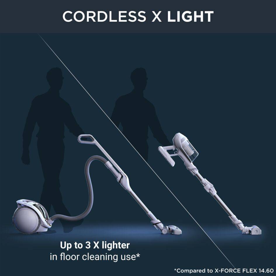 X-Ô 70 IX7757 Aspirateur sans fil