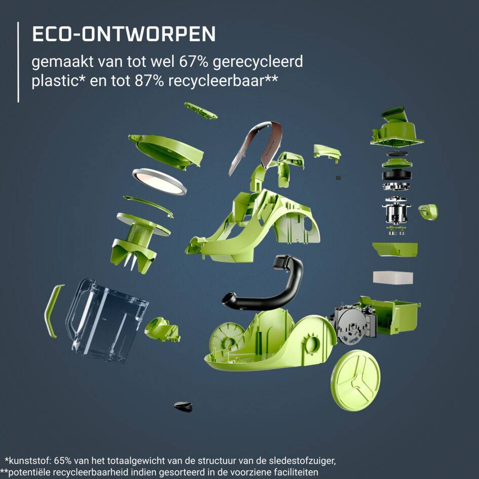 Green Force Cyclonic Max stofzuiger zonder zak RO7B11EA Rowenta