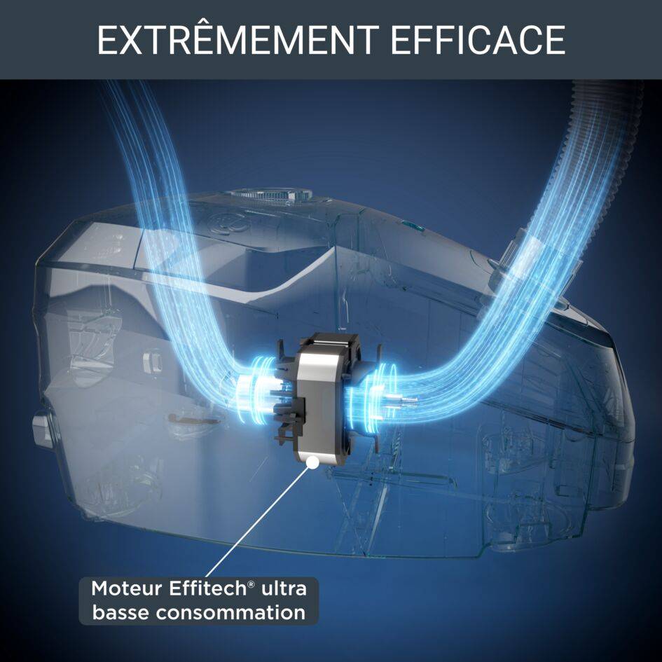 Green Force EffiTech Silence RO6189 Aspirateur avec sac - 400W - Silencieux : 64dB - Brosse parquet + Mini turbobrosse