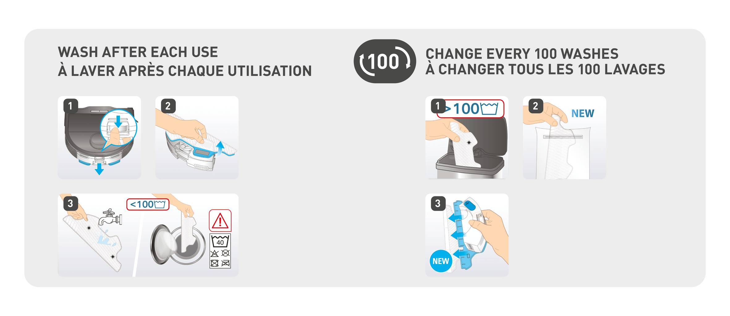 Kit lingettes Animal & Allergy ZR294001