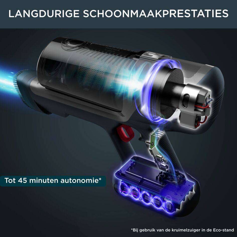 X-Pert 6.60 RH6838 Steelstofzuiger - 23 AirWatt - 45 min autonomie - 0,55L