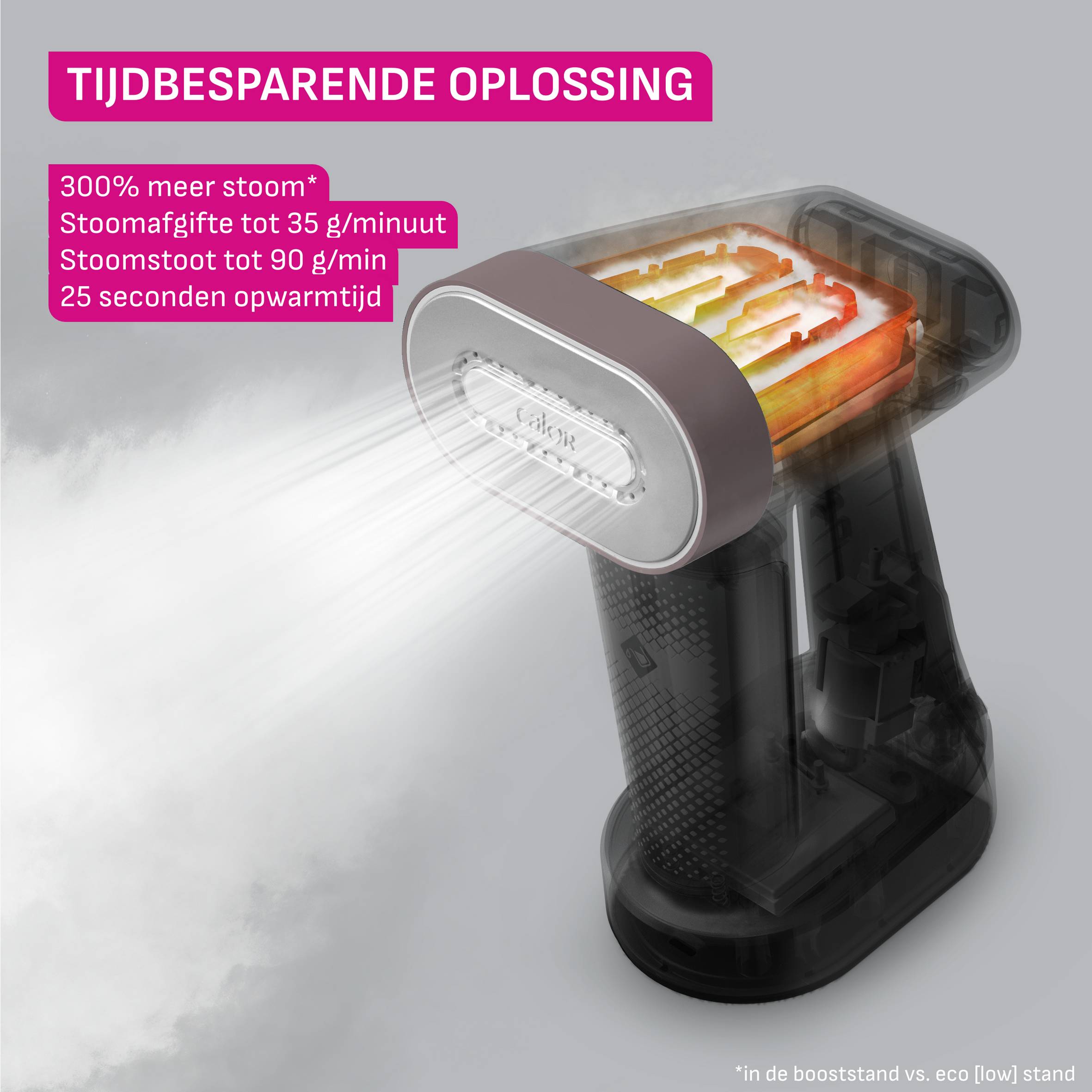 Pure Force 2-in-1 DT8720 - Stoomt en strijkt - 1.800W