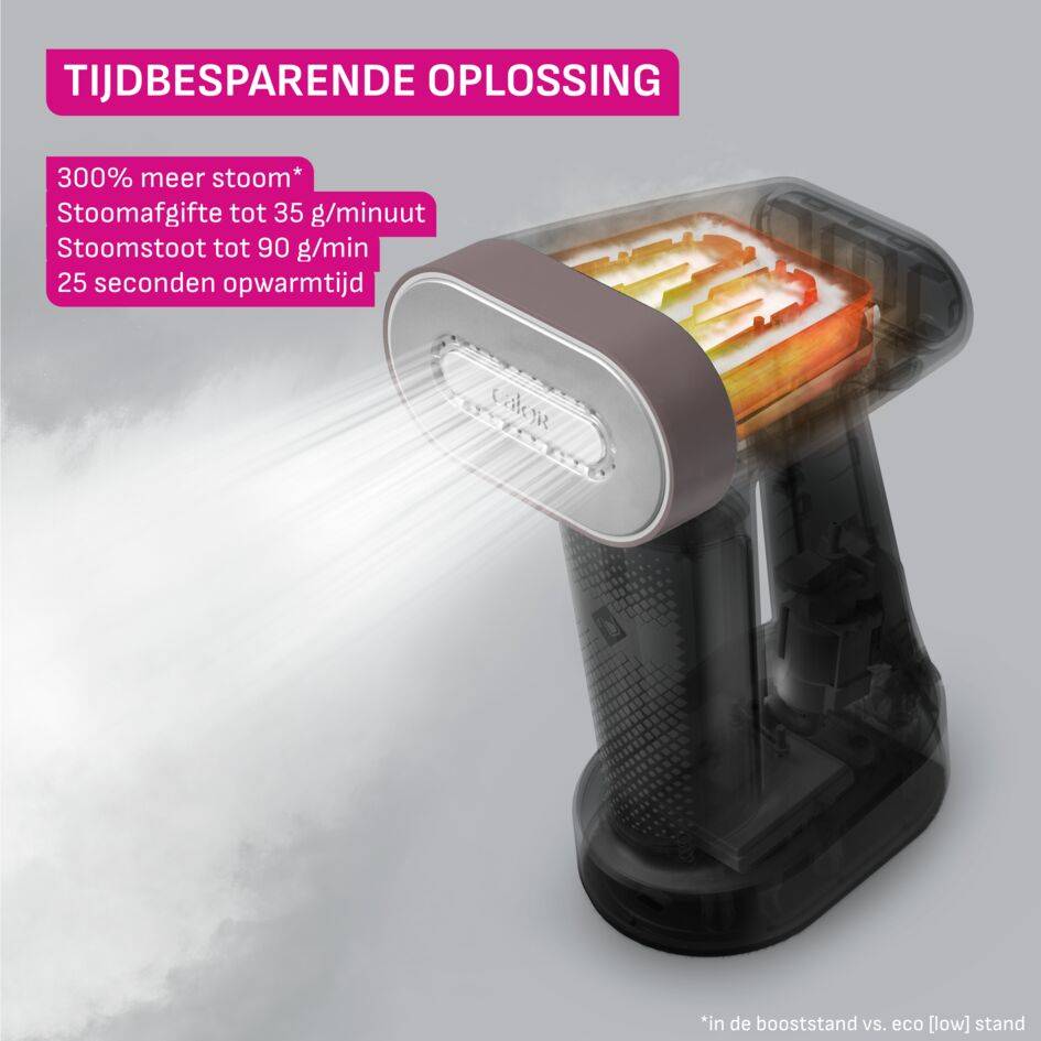 Pure Force 2-in-1 DT8720 - Stoomt en strijkt - 1.800W
