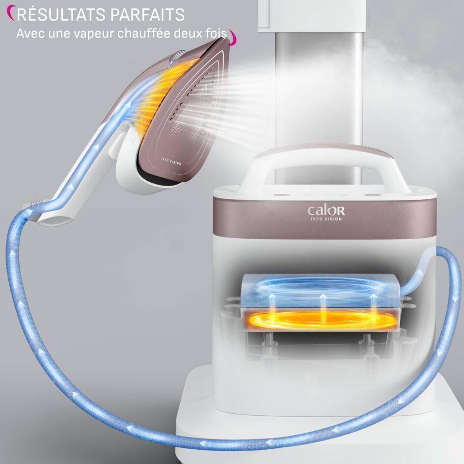 Ixeo Vision QT1811C0 Solution tout-en-un - 6 bars - Pressing 200 g/min - 3 préréglages