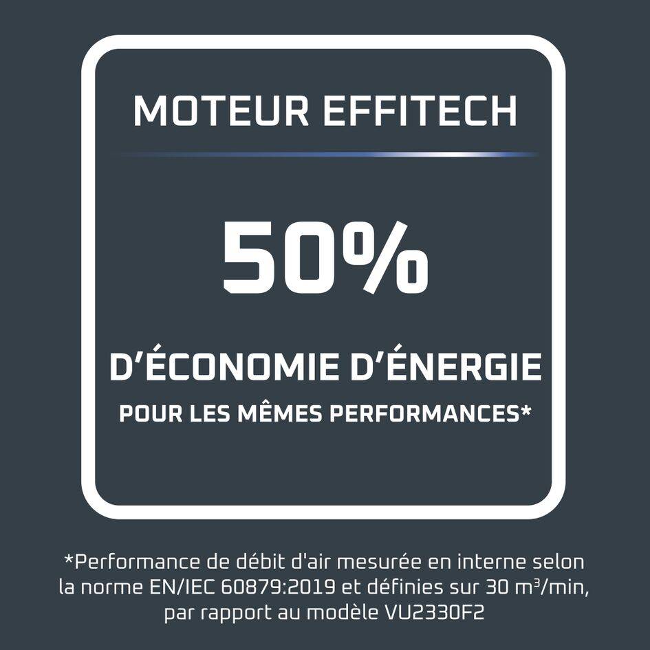 Turbo Swift Silence QV5040 Ventilateur sur pied - 3,7m/s - Rafraîchissement intense - Silencieux 