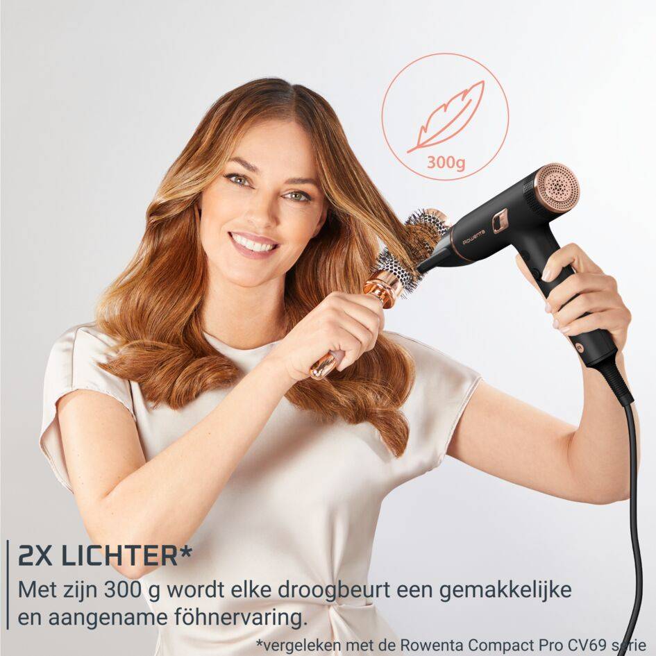 Maestria Nano HY8310 Haardroger - 1.700W - BLDC motor