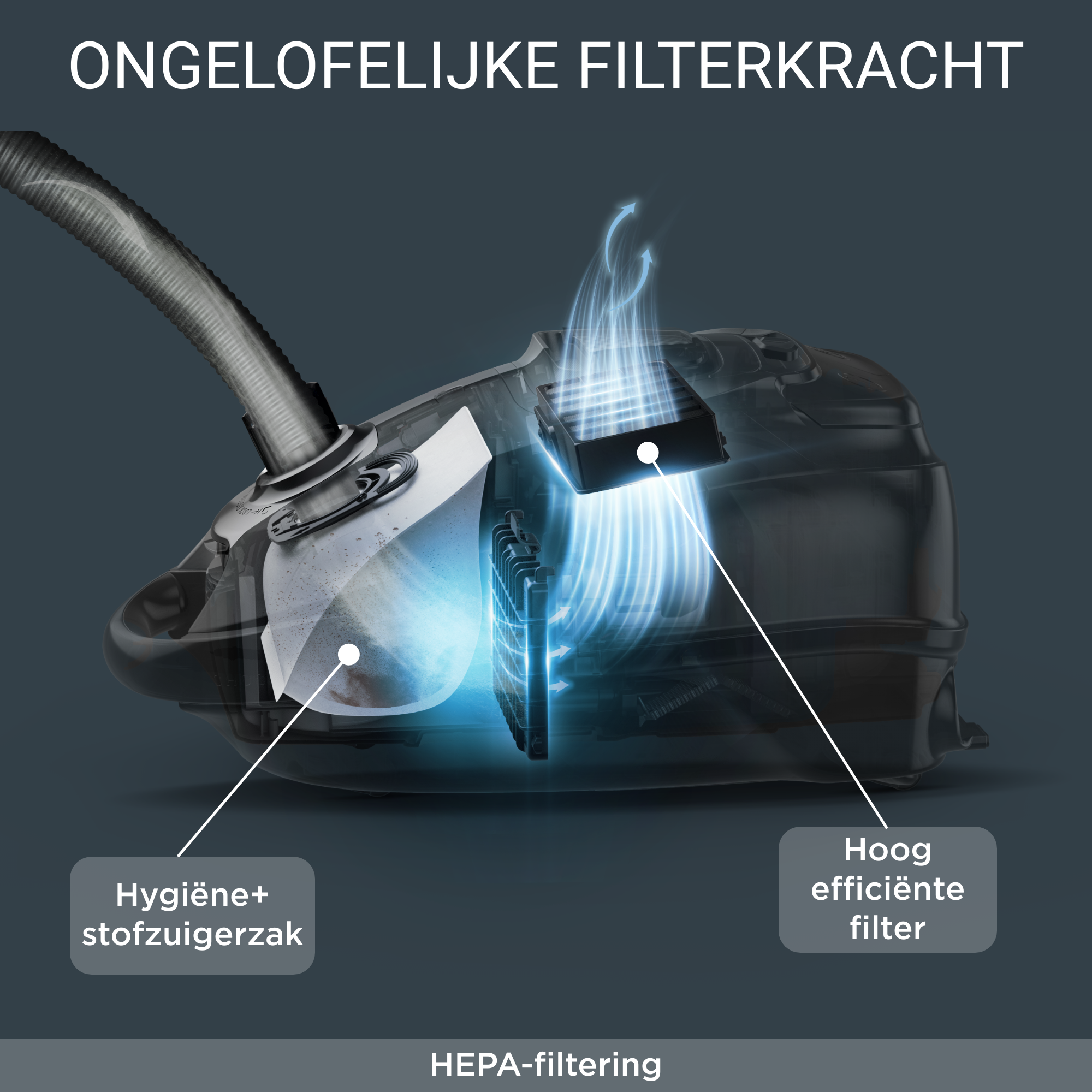 Silence Force Effitech® Car Care stofzuiger met zak RO7451EA Rowenta