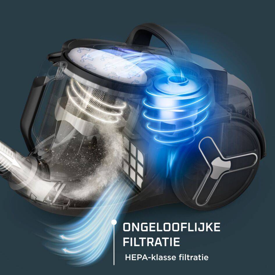 Green Force Effitech RO7C36 Stofzuiger zonder zak - 500W - Stil: 68dB - Parketborstel