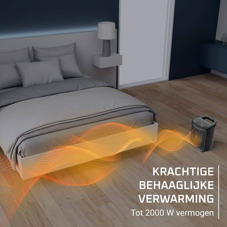 Intense Comfort + Aqua SO9350F0 Elektrische verwarming voor badkamer - 2 000W